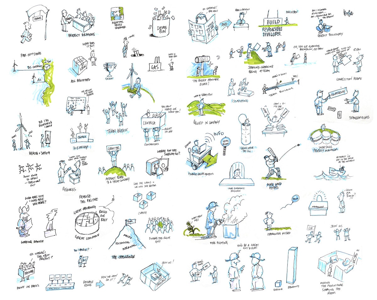 Interview cartoon notes for Centrica by David Gifford, Inscript Design