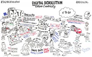 Digital Devolution seminars for Atos Digital by David Gifford, Inscript Design, London UK