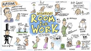 Room for Work: Interviews. Cartoon notes by David Gifford, Inscript Design, London UK