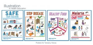 Illustration in Health Education